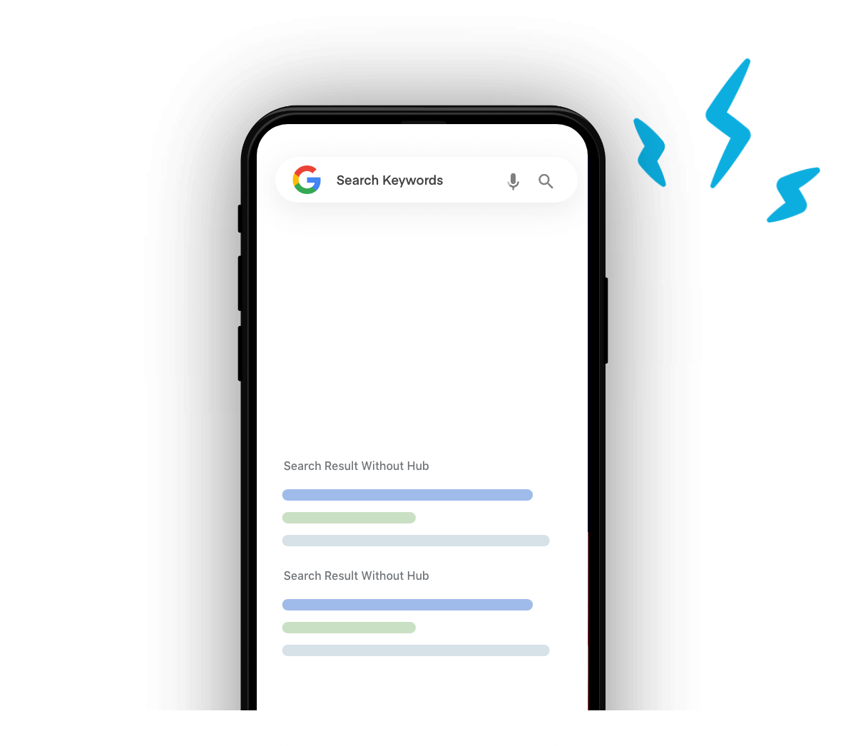 Award winning Pay-per-click (PPC) marketing services IPhone 1